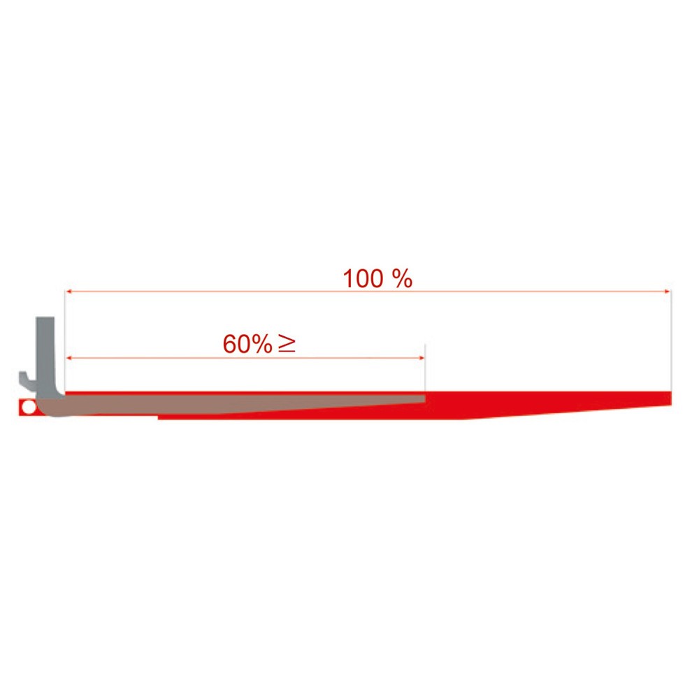 Número de imagen del producto 2: Alargadera de horquilla, versión abierta, longitud 1.600 mm, sección transversal de los brazos de horquilla 80 x 40 mm