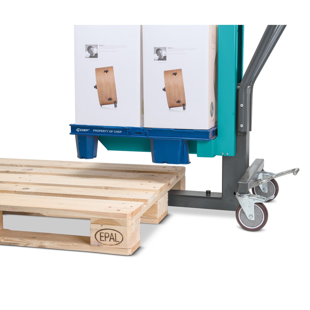 Número de imagen del producto 7: Elevador de palets expositores Ameise®, RAL 5018 azul turquesa