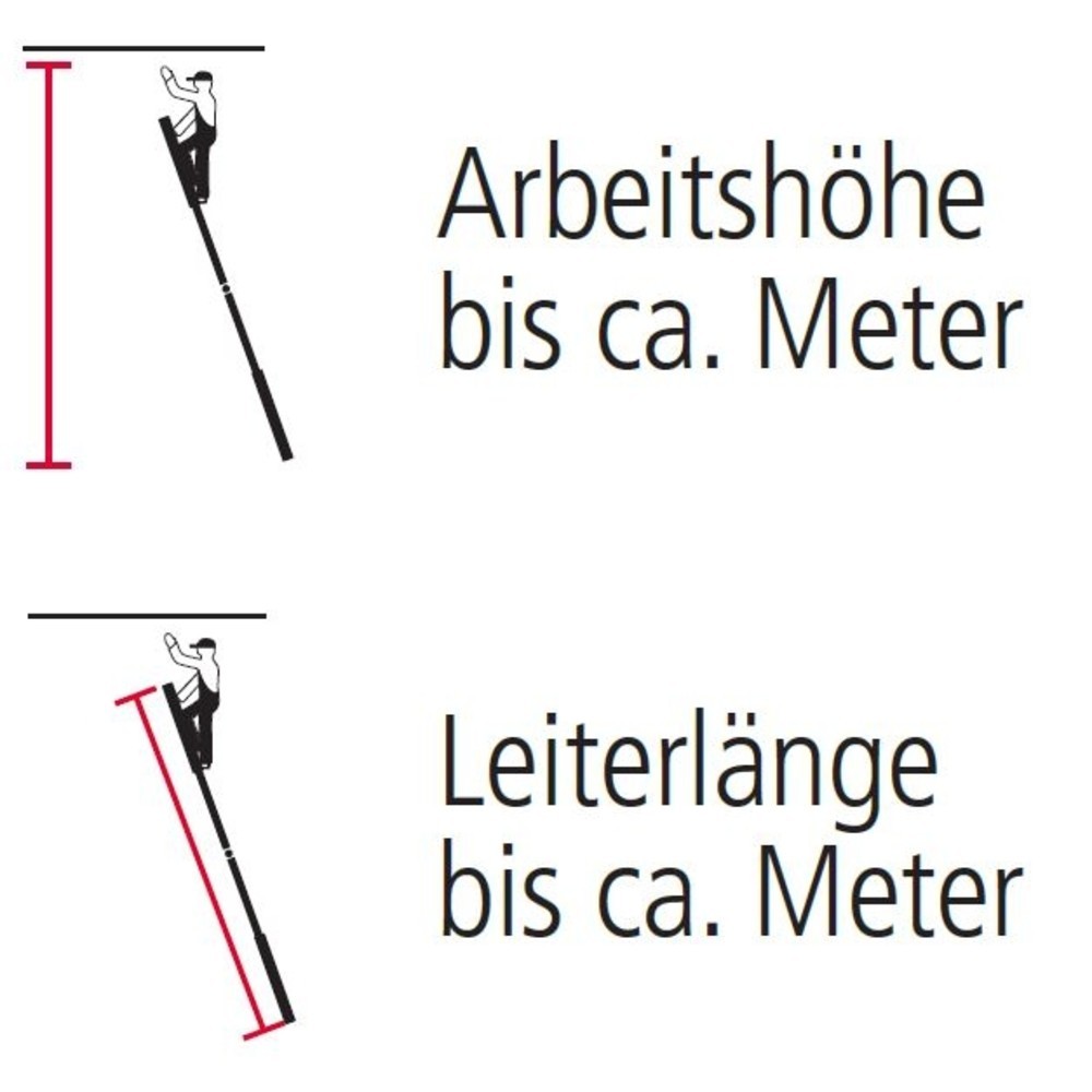 Número de imagen del producto 6: Conductor articulado universal BASIC, longitud total 4,60 m, sin plataforma