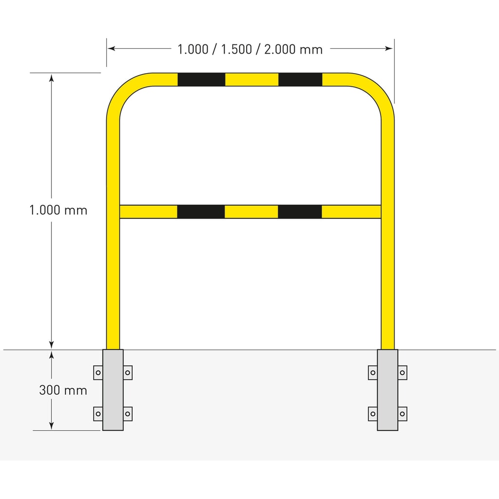 Número de imagen del producto 5: Estribo de protección, aplicación exterior, fijación lateral extraíble, H x A 1.300 x 1.000 mm