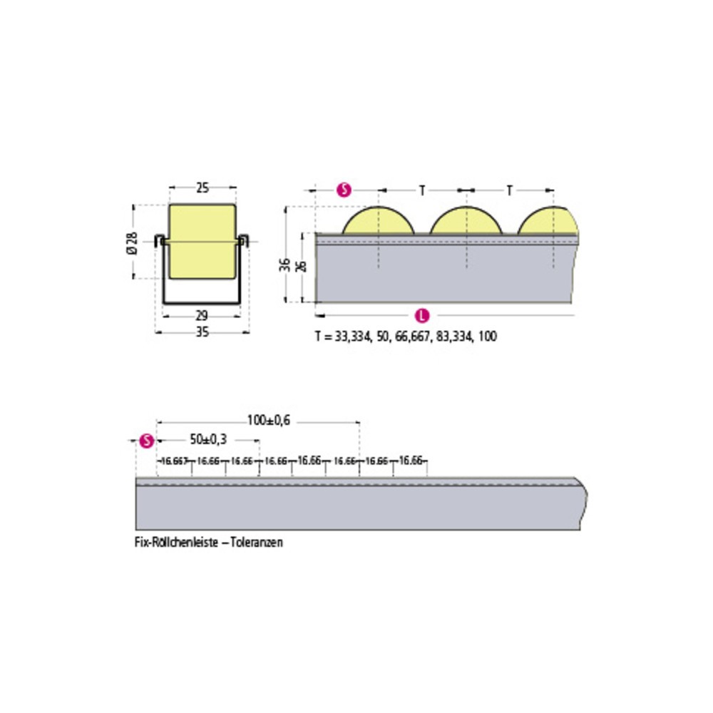 Número de imagen del producto 2: Listones en U con ruedas, RU-Normal, separación 66 mm, CC por rodillo 6 kg