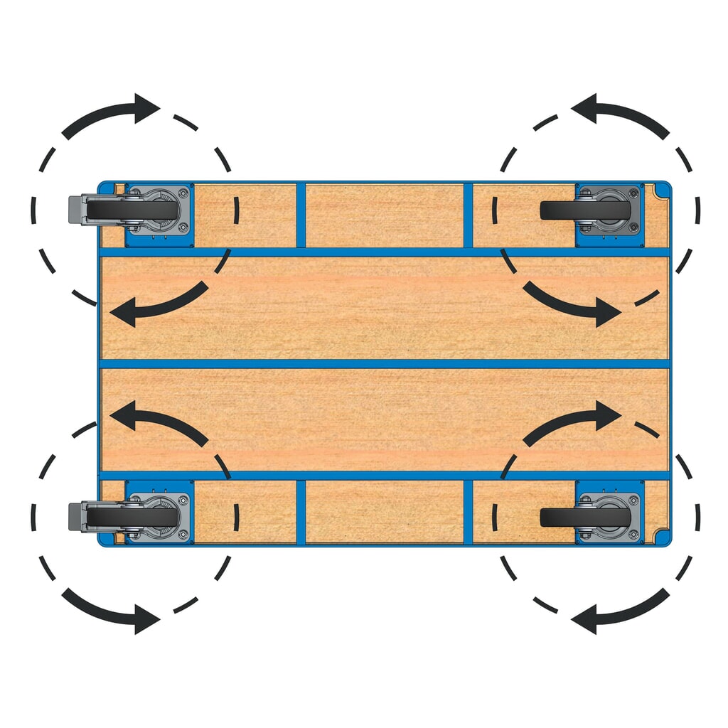 Imagen del producto: Recargo por 4 ruedas para carros de taller fetra®, caucho
