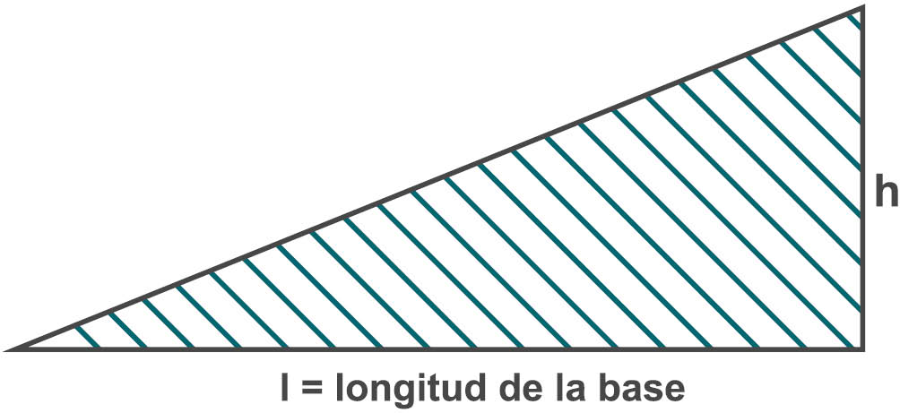 Longitud de la base para la elevación de la rampa